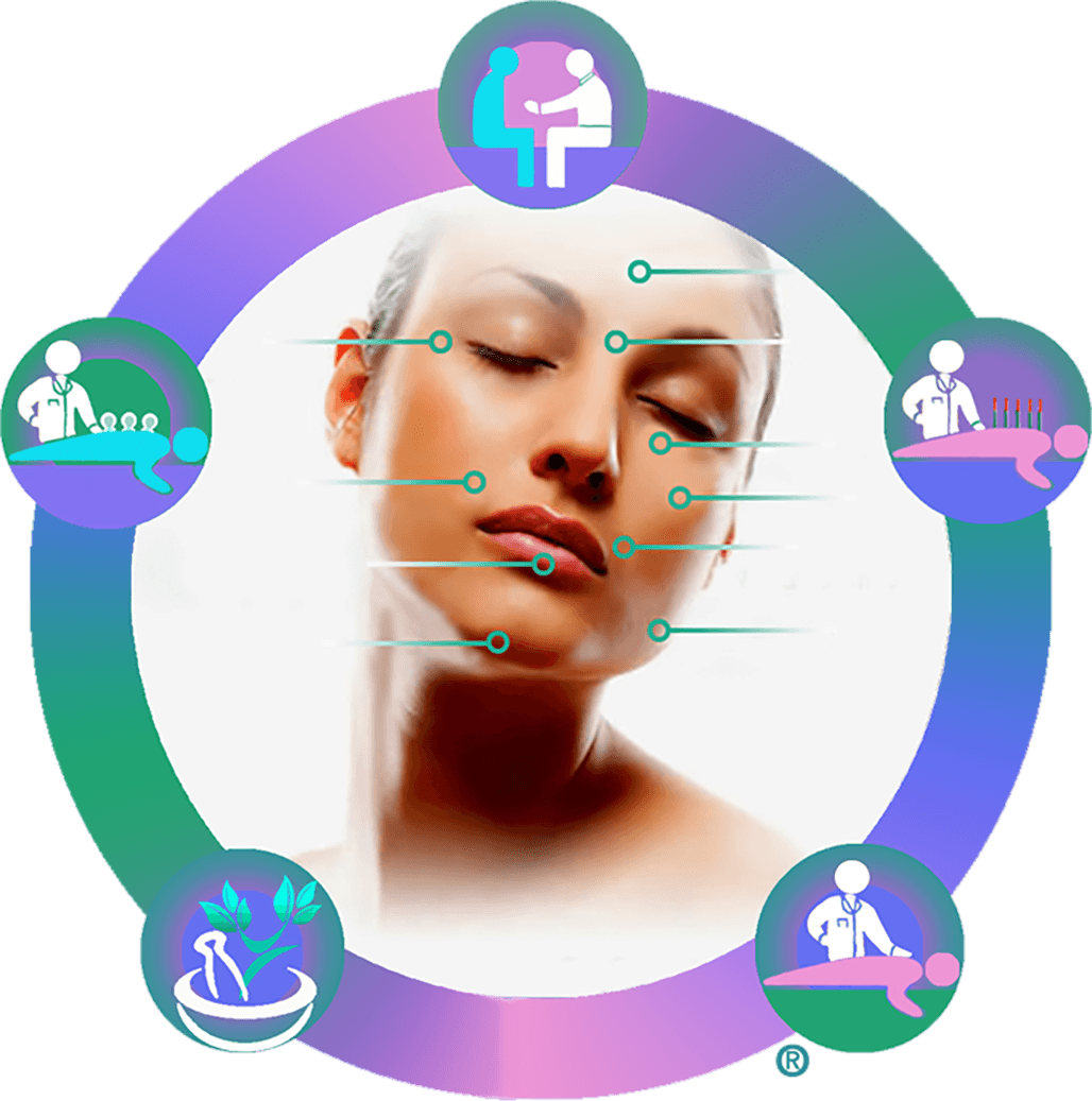 Image of Rejuvenation, which we help to address at Silver Iris Clinic in Los Gatos, CA